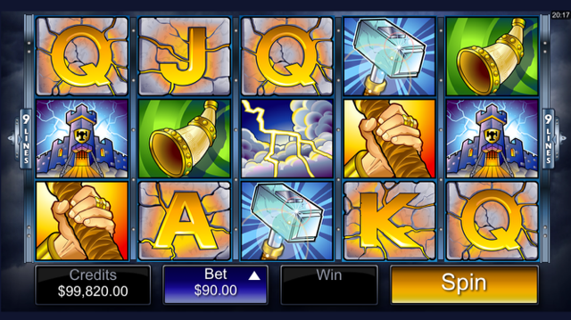 Thunderstruck Slot Review