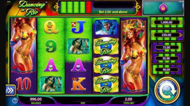 Dancing In Rio Slot Review