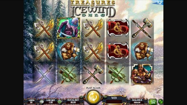 Dungeons and Dragons Treasures of Icewind Dale Slot Review