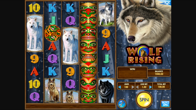 Wolf Rising Slot Review