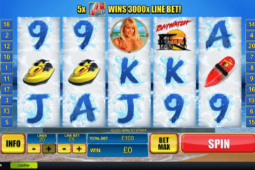 Baywatch Slot Review