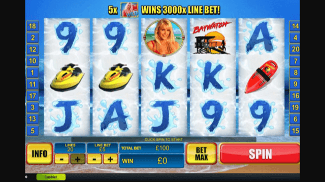 Baywatch Slot Review