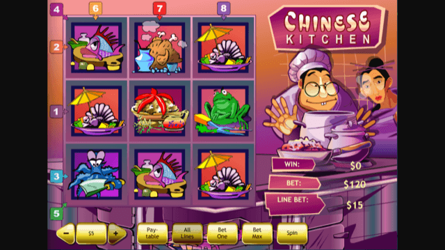 Chinese Kitchen Slot Review