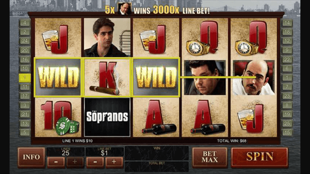 The Sopranos Slot Review