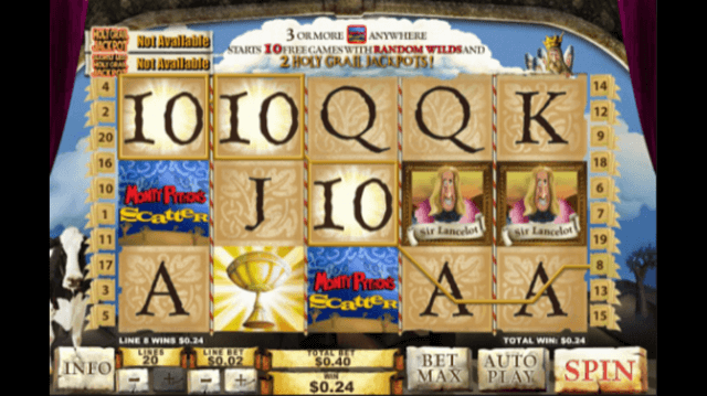 Spamalot Slot Review